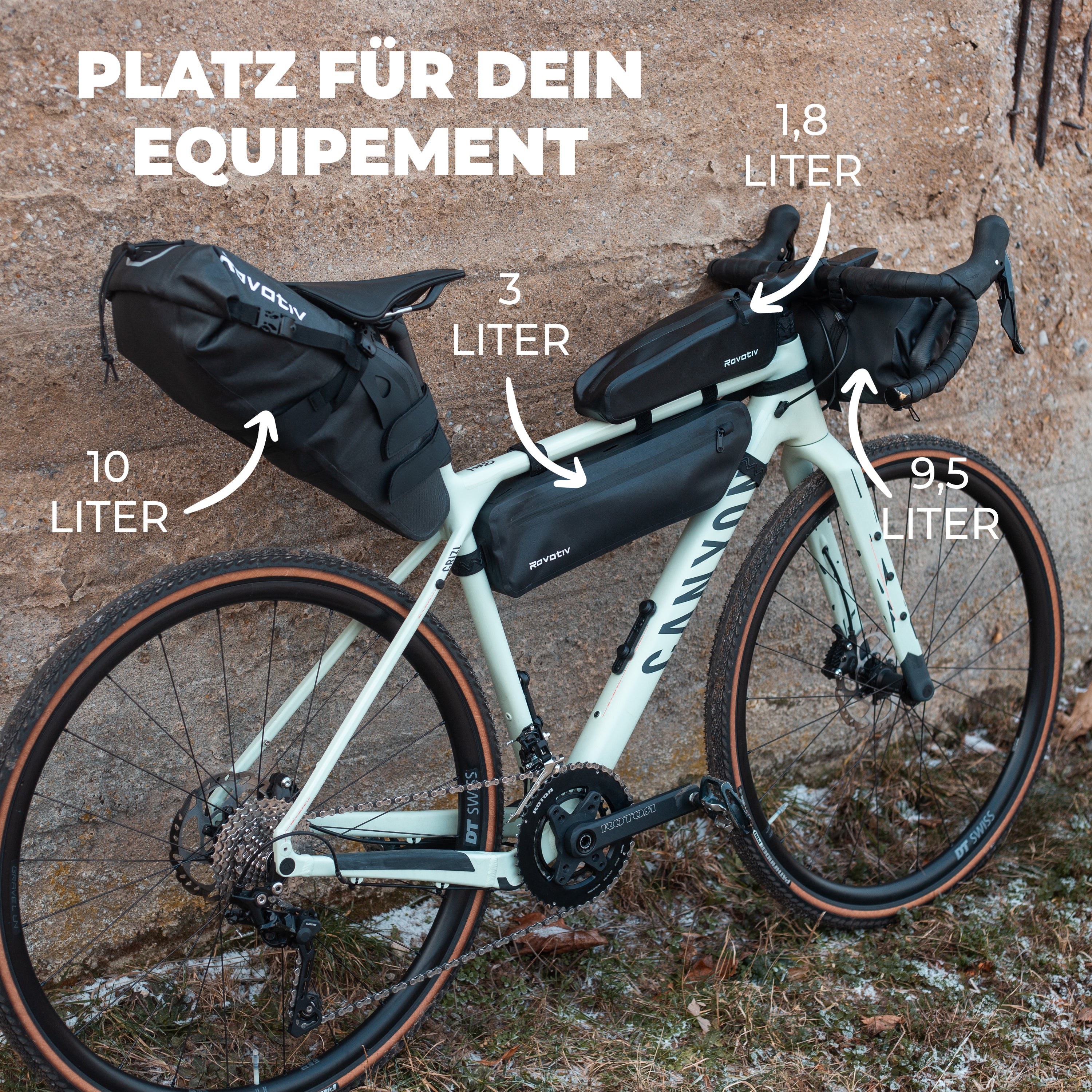 Basis-Set Bikepacking