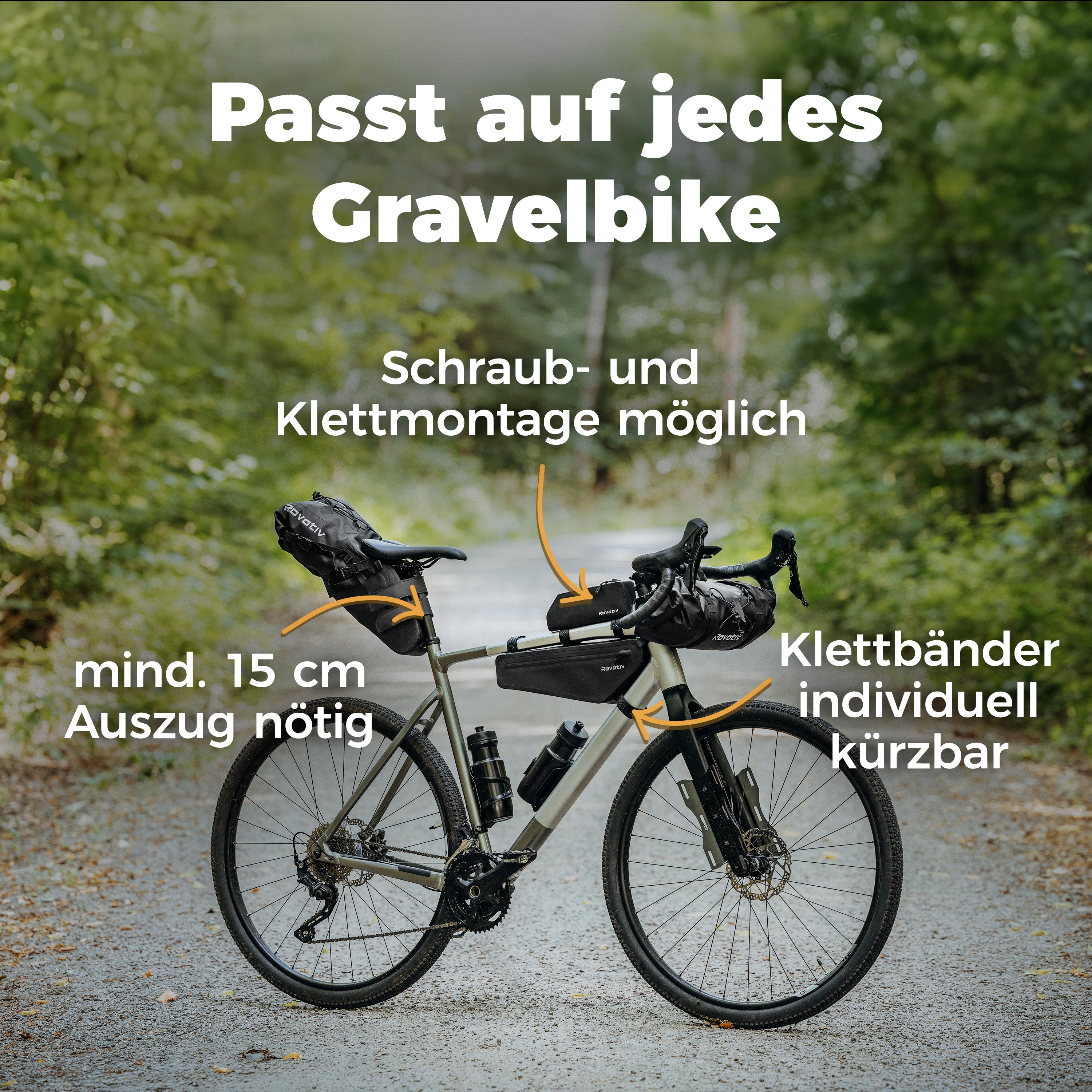 Basis-Set Bikepacking