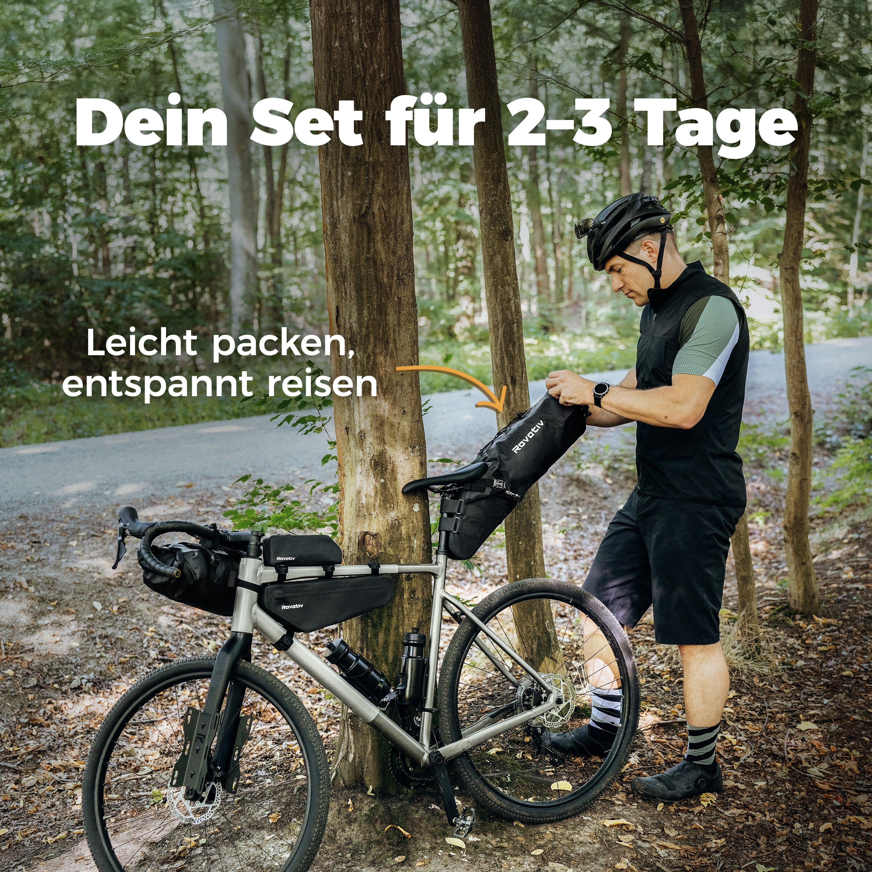 Basis-Set Bikepacking