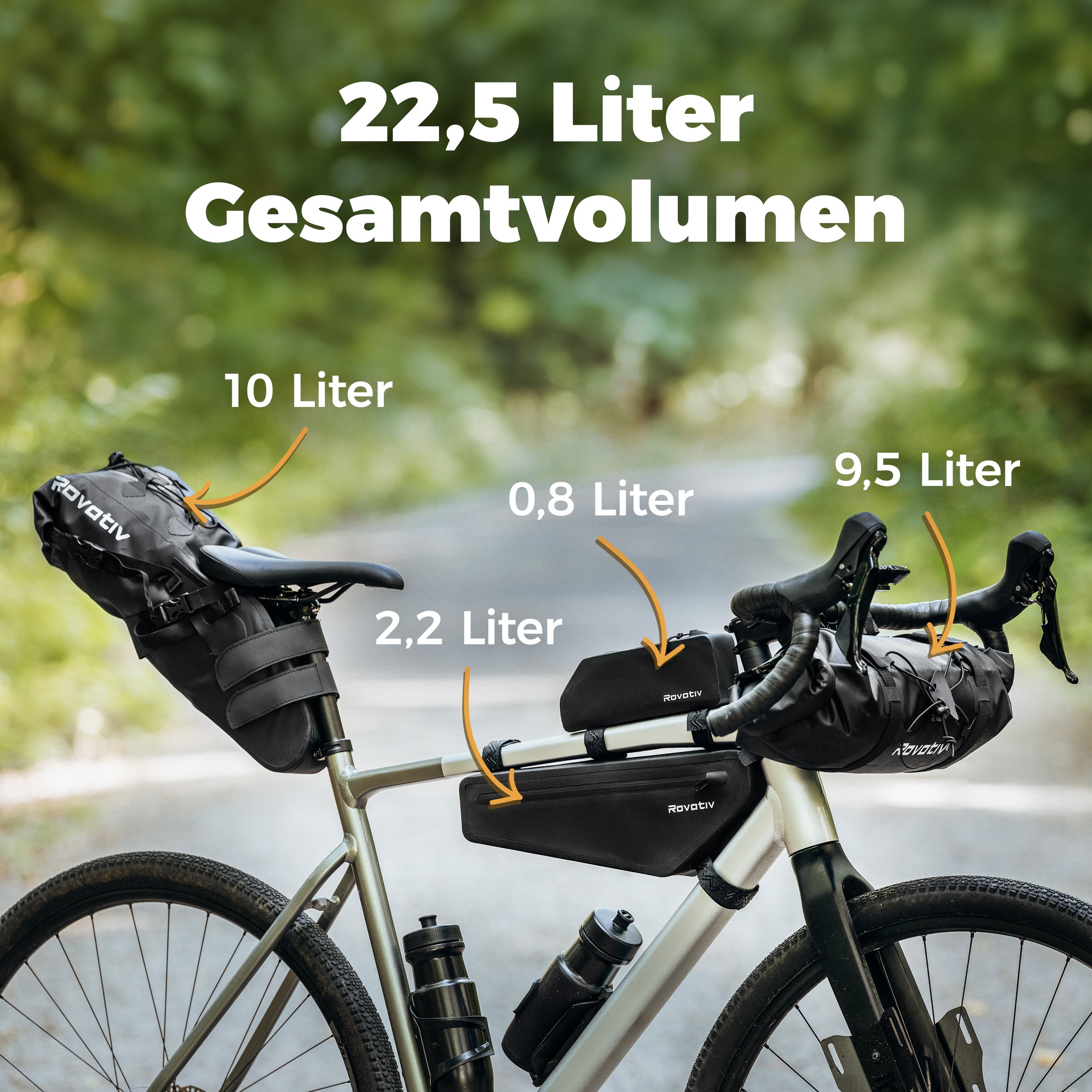 Basis-Set Bikepacking